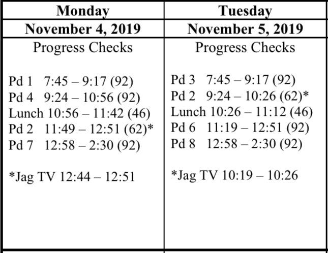 Was the Modified Bell Schedule Necessary?